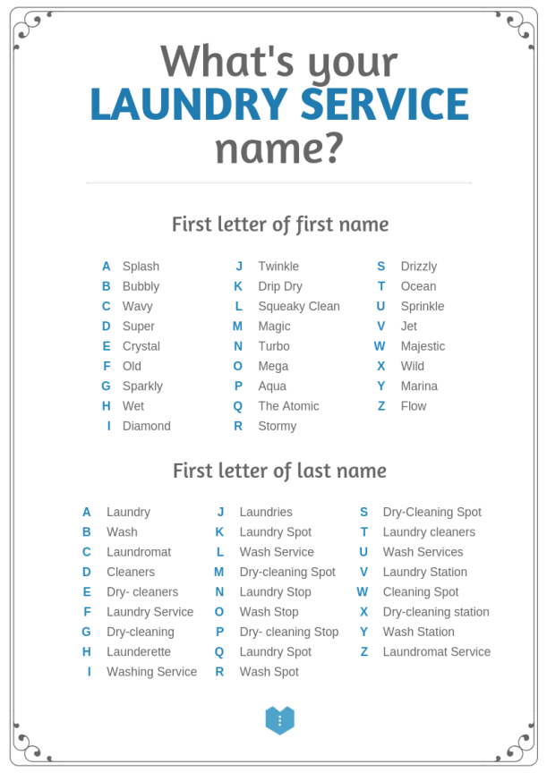 Whats your laundry service name_ (2).png